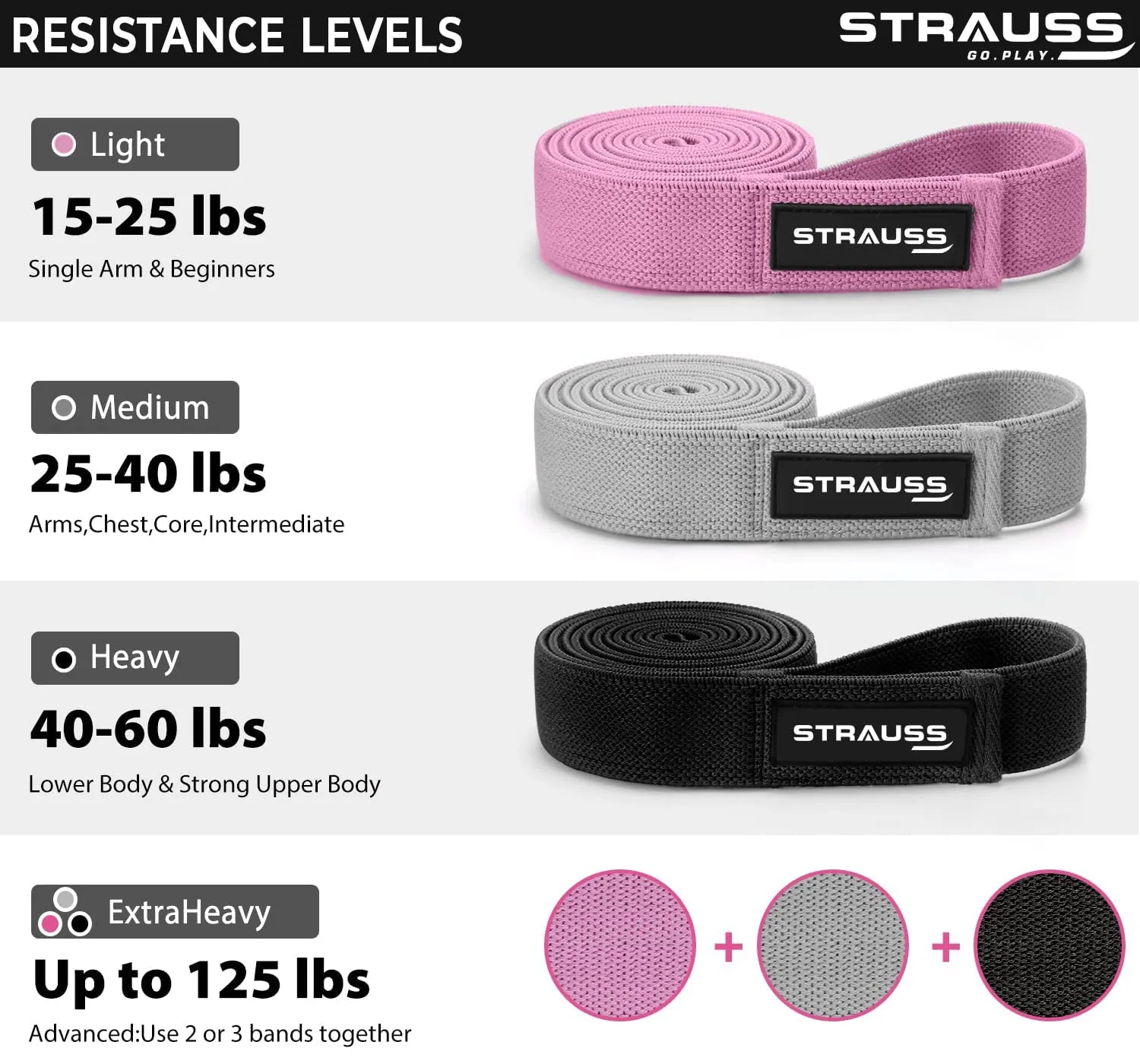 Strauss Fabric Resistance Bands | Resistance Loop Bands for Exercise, and Workout | Ideal for Stretching, Chin Ups, Physical Therapy & Home Exercise for Men & Women (Pink)